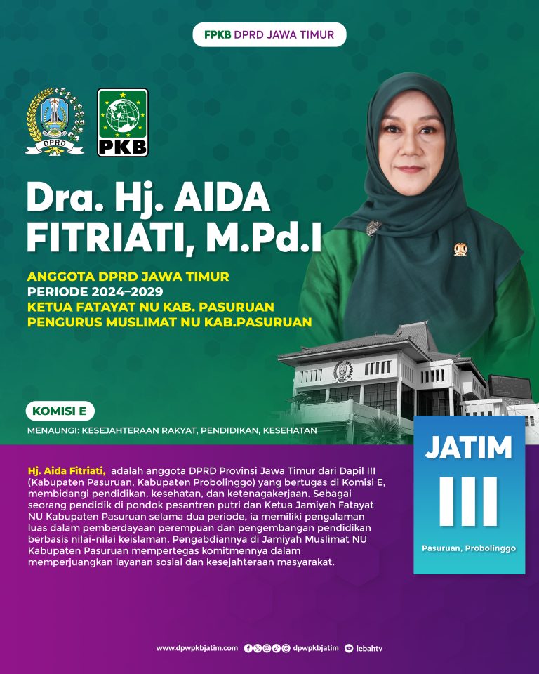 AIDA FITRIATI