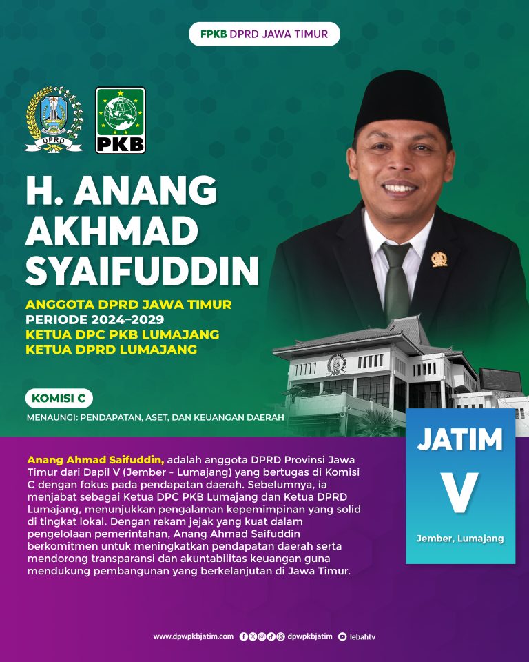 ANANG AKHMAD SYAIFUDDIN
