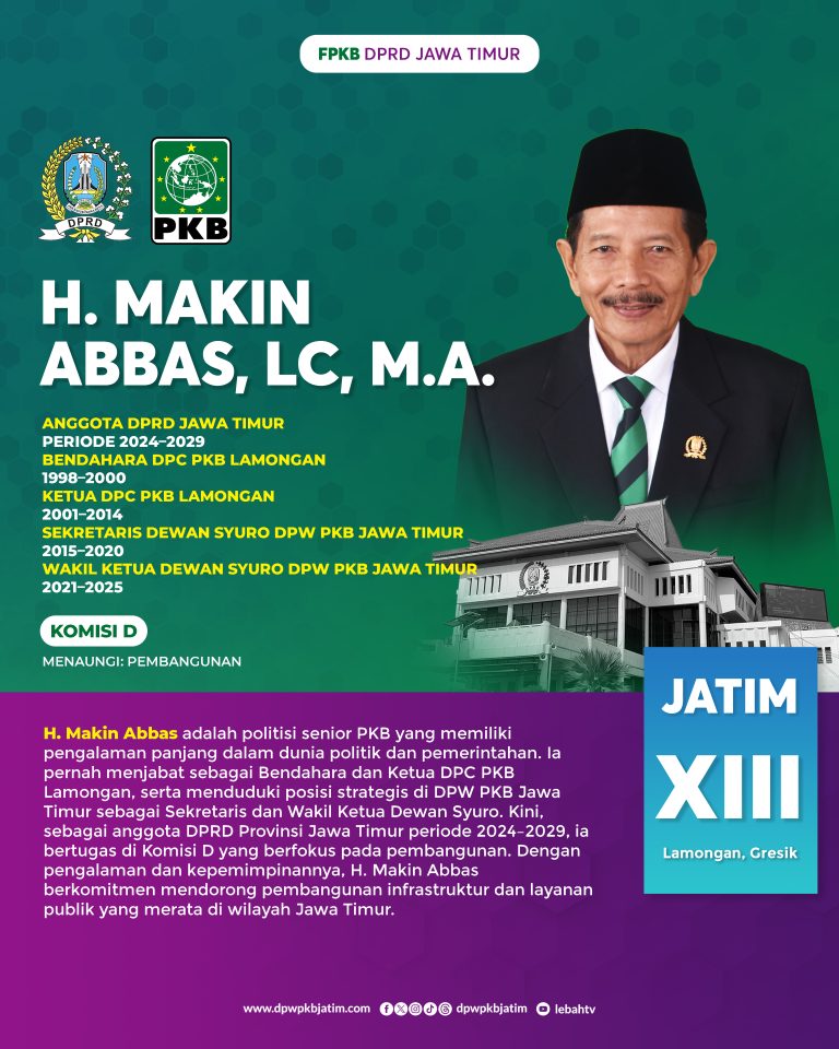 H. Makin Abbas