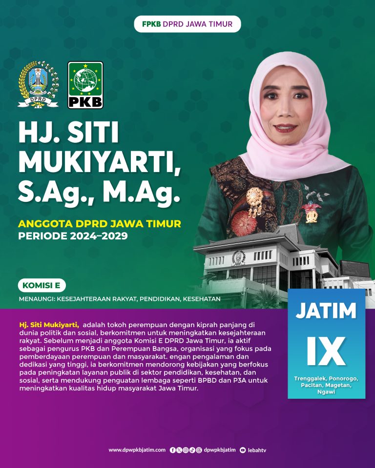 Hj. Siti Mukiyarti