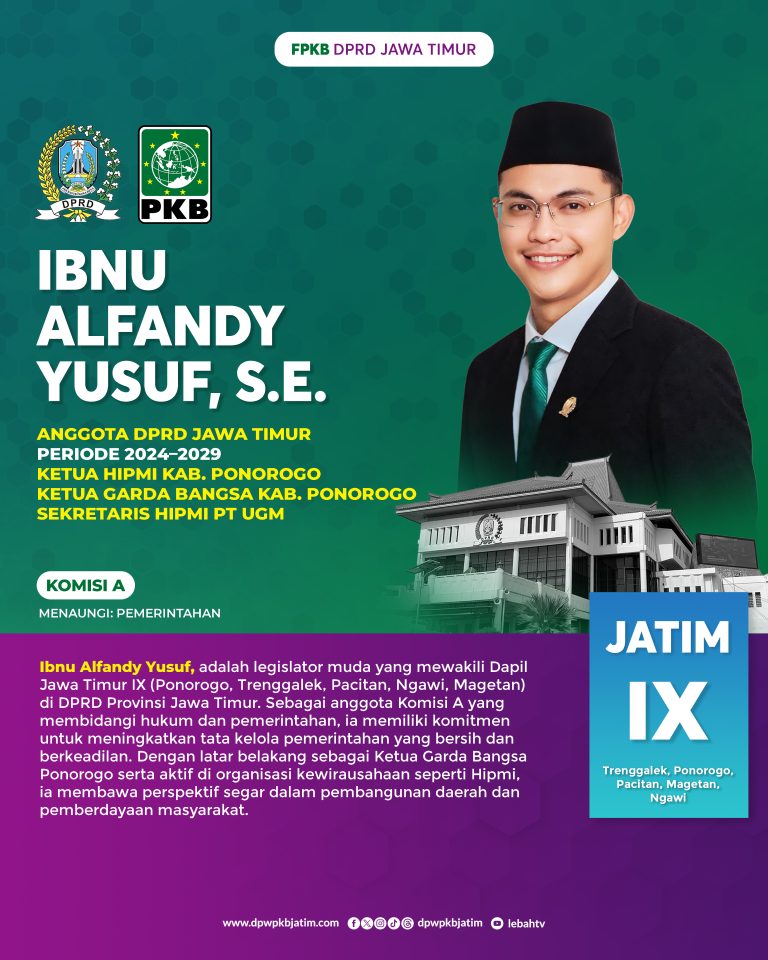 Ibnu Alfandy