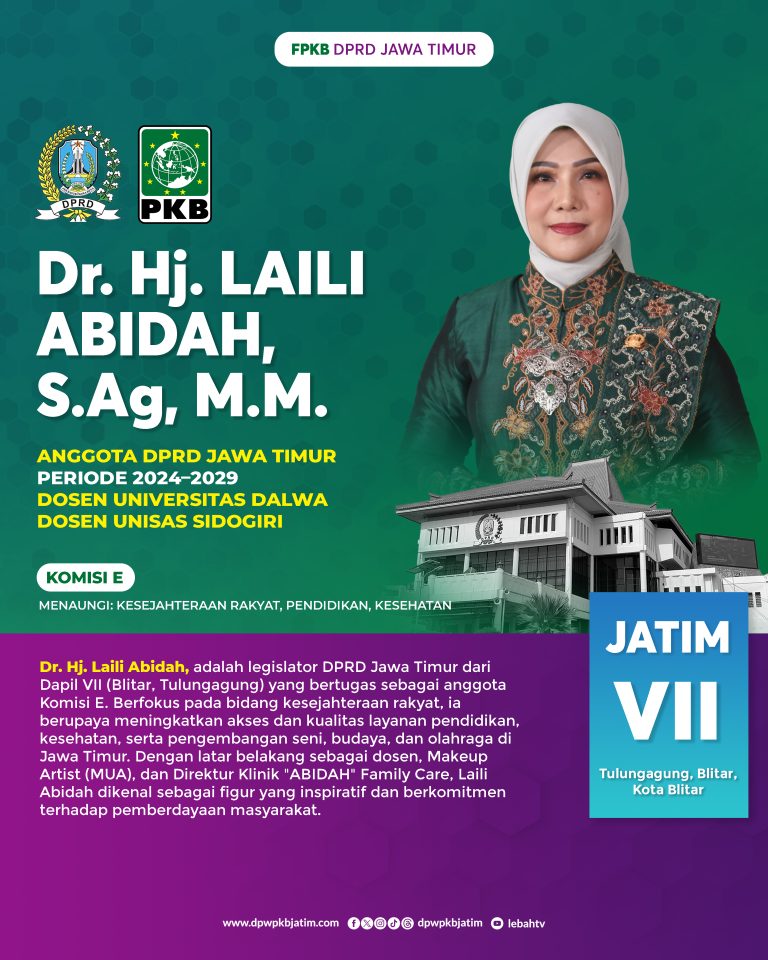 Laili Abidah