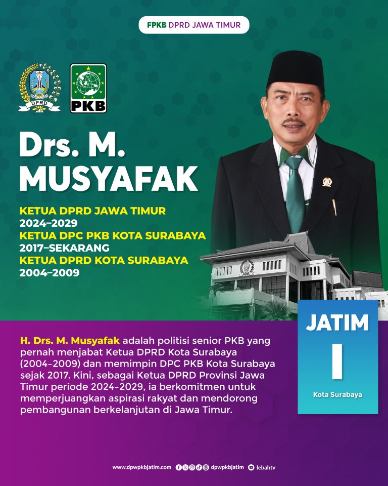 M. Musyafak