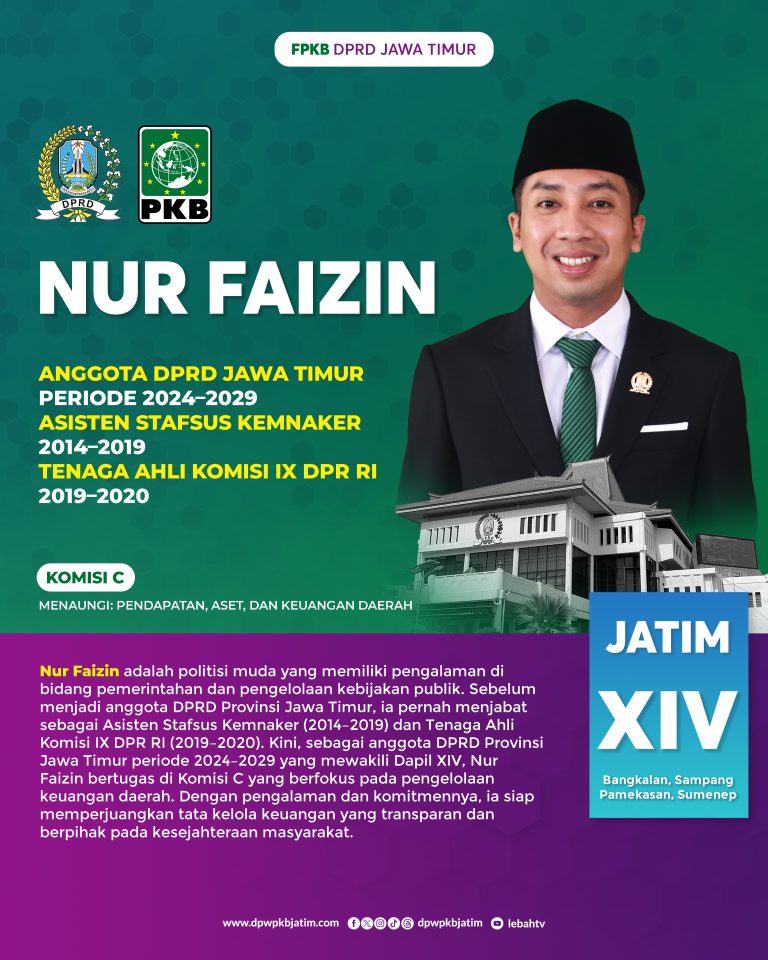 Nur Faizin